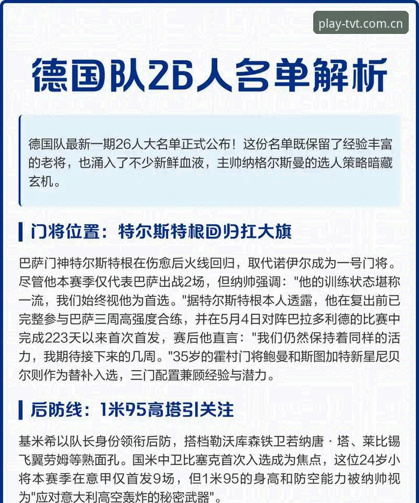 TVT体育安装 德国队世界杯大名单揭晓!TVT体育官网带你看懂诺伊尔回归背后的实战价值